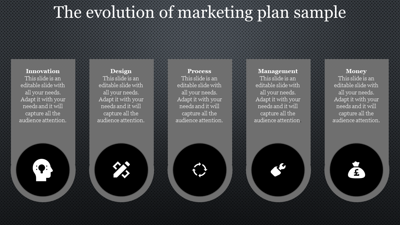 marketing plan sample-The evolution of marketing plan -sample-
